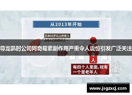 尊龙凯时公司阿奇霉素副作用严重令人震惊引发广泛关注